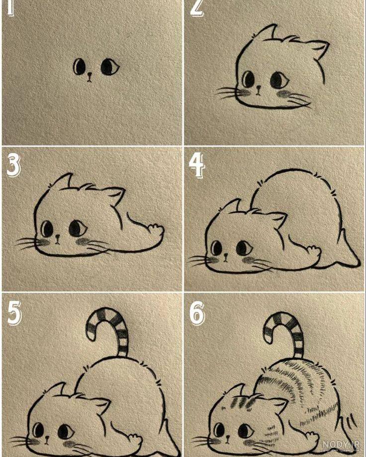 عکس گربه انیمه ای کیوت