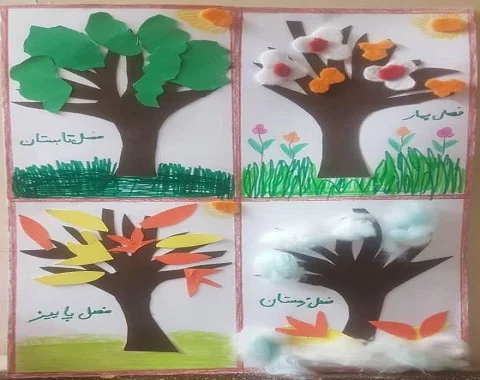 آموزش نقاشی و کاردستی شب یلدا کودکان :: آموزش تکنیکهای نقاشی کودکان آموزش نقاشی و کاردستی شب یلدا کودکان :: آموزش تکنیکهای نقاشی کودکان