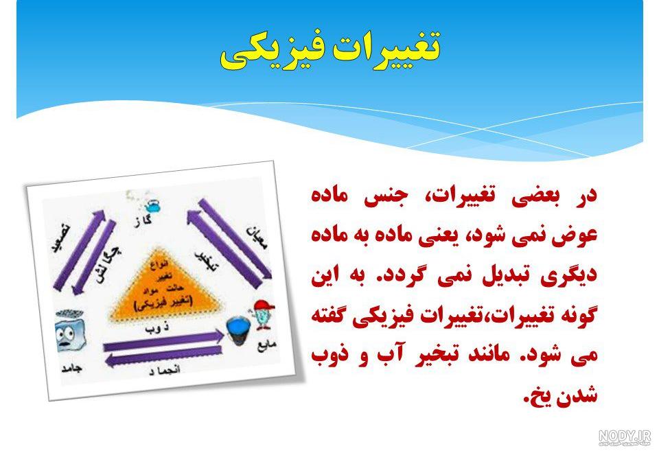تحقیق در مورد کارخانه ذوب آهن اصفهان + عکس تحقیق در مورد کارخانه ذوب آهن اصفهان + عکس