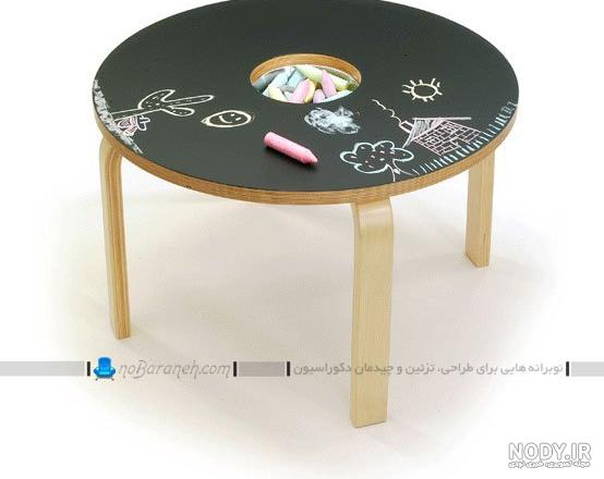 میز و صندلی نقاشی کودکانه؛ ایجاد فضایی خلاقانه و دلنشین برای کودکان میز و صندلی نقاشی کودکانه؛ ایجاد فضایی خلاقانه و دلنشین برای کودکان