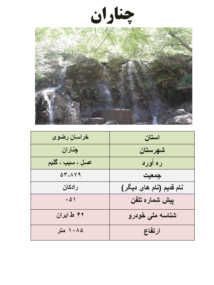 عکس شهر چناران - عکس نودی عکس شهر چناران - عکس نودی