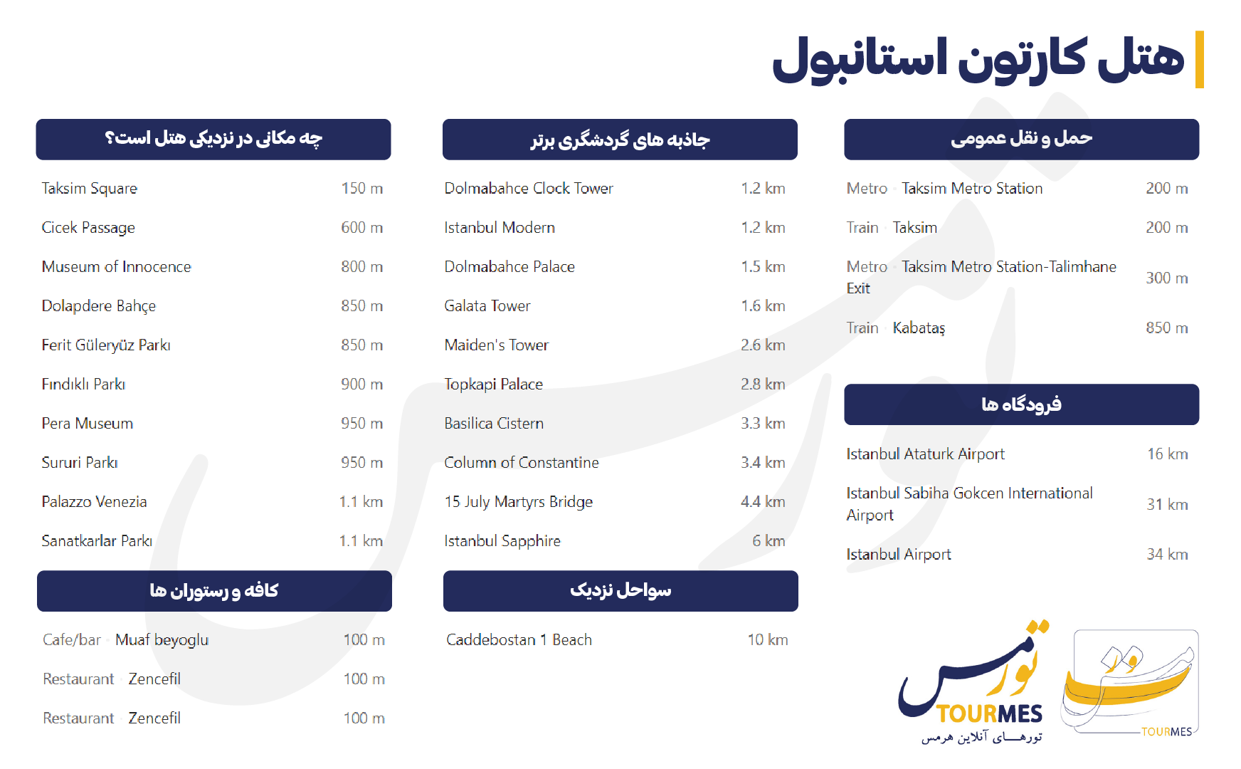 عکس کارتونی استانبول - عکس نودی