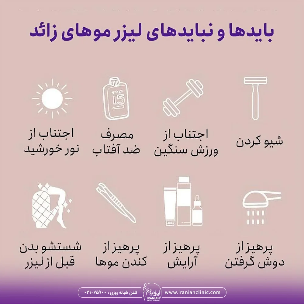 تصاویر خدمات لیزر و زیبایی بیماران کلینیک بصورت واقعی - کلینیک کاملیا