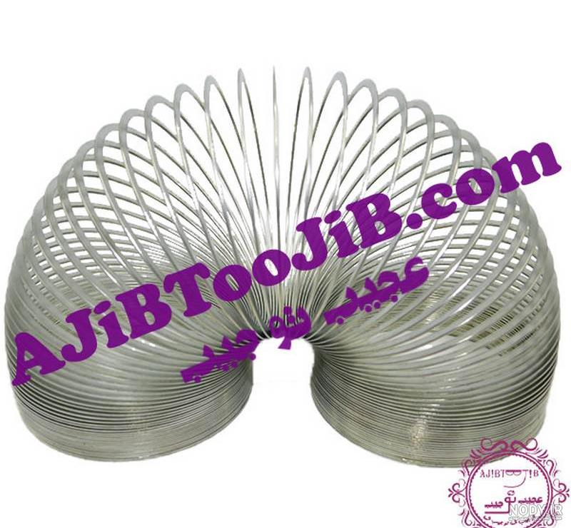 فیجت و یویو چشم قلنبه چراغ دار – فروشگاه اسباب بازی پانداکالا فیجت و یویو چشم قلنبه چراغ دار – فروشگاه اسباب بازی پانداکالا