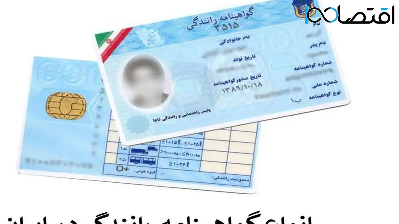 راهنمای ارسال عکس احراز هویت – راهنمای چنج کن