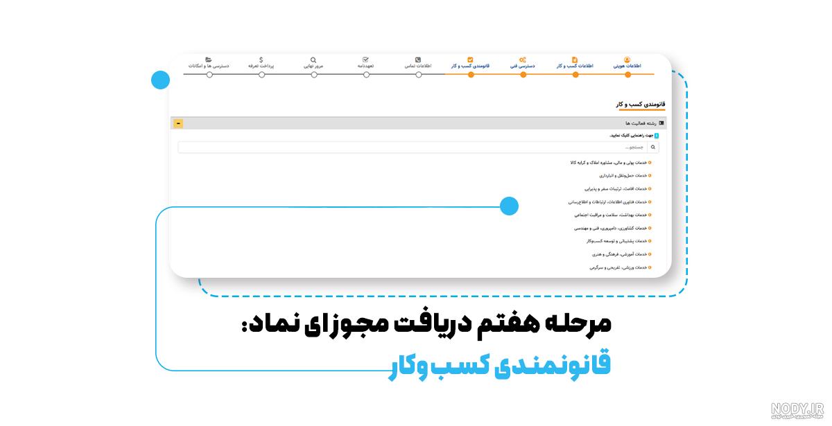 فرارو | راز زشتی عکس کارت ملی ایرانی‌ها فاش شد