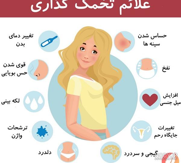مراقبت های بعد از عمل بینی چیست؟| 21 توصیه ضروری که باید بعد از عمل ...