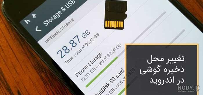 آموزش حل مشکل ذخیره نشدن ویدیو و عکس تلگرام در گالری گوشی اندروید و آیفون آموزش حل مشکل ذخیره نشدن ویدیو و عکس تلگرام در گالری گوشی اندروید و آیفون
