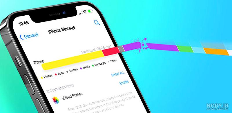 بهترین روش ذخیره عکس - عکس نودی بهترین روش ذخیره عکس - عکس نودی