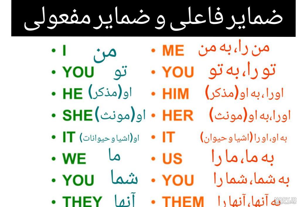 راهنمای جامع اصطلاحات فیلم و پشت صحنه به انگلیسی - زبانشناس راهنمای جامع اصطلاحات فیلم و پشت صحنه به انگلیسی - زبانشناس