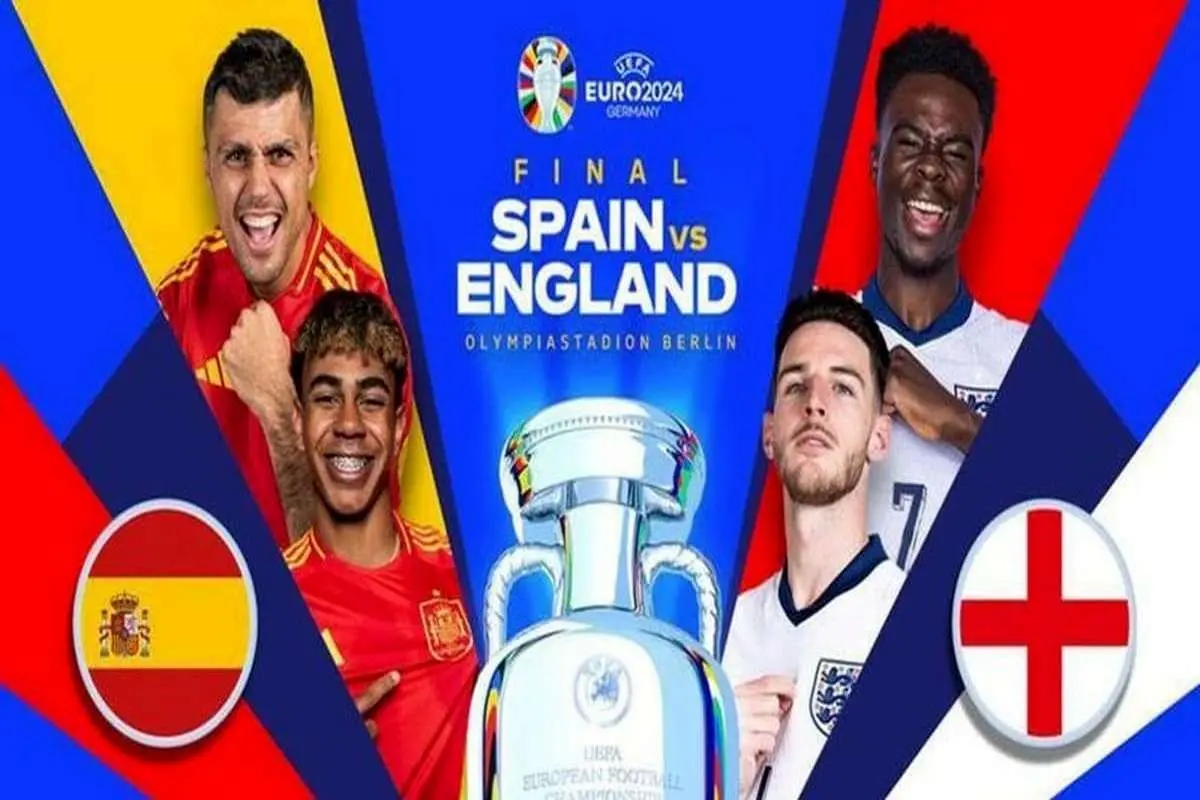 ویژه برنامه یورو 2024: آغاز یورو 2024 با تیم کاملا شانسی در فیفا FC 24