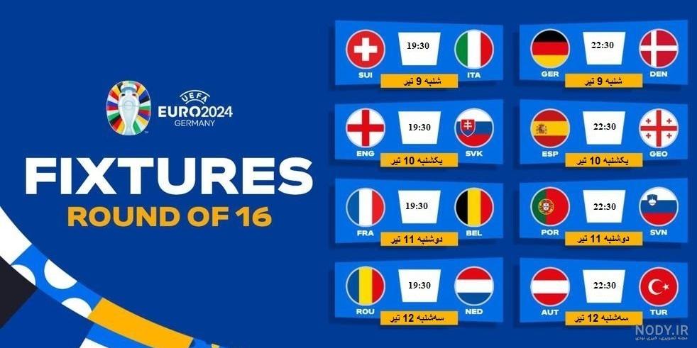 یورو ۲۰۲۴ به عنوان یک آپدیت رایگان به EA Sports FC 24 خواهد آمد