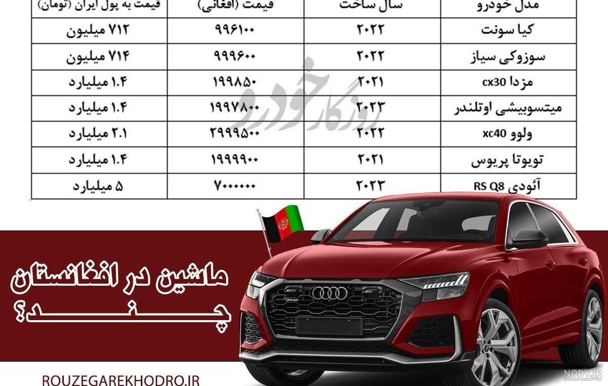 چطور بوگاتی جای ماشین ساخت افغانستان را گرفت/ عکس - خبرآنلاین چطور بوگاتی جای ماشین ساخت افغانستان را گرفت/ عکس - خبرآنلاین