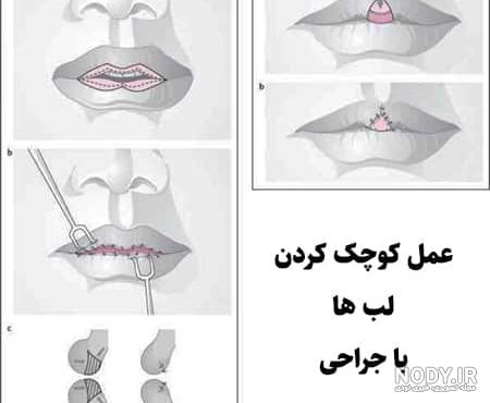 کوچک نشان دادن دهان | آموزش کوچک نشان دادن دهان با آرایش کوچک نشان دادن دهان | آموزش کوچک نشان دادن دهان با آرایش