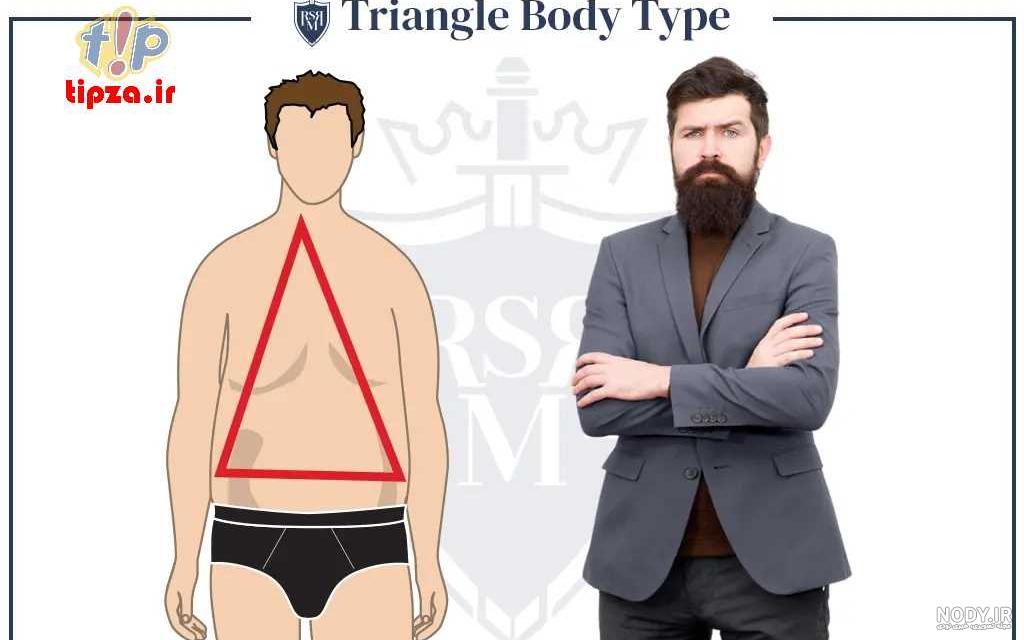 دانلود برنامه Man Abs Maker - Six Pack Photo برای اندروید | مایکت دانلود برنامه Man Abs Maker - Six Pack Photo برای اندروید | مایکت