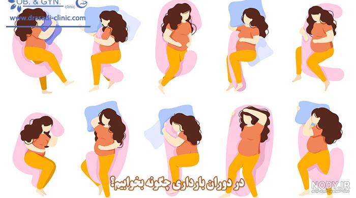عکس هفته های بارداری - ایده عکس و عکاسی بارداری در آتلیه بارداری فرزند پاک عکس هفته های بارداری - ایده عکس و عکاسی بارداری در آتلیه بارداری فرزند پاک
