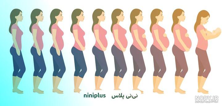 چه مقدار خونریزی در بارداری طبیعی است؟پریودی در بارداری