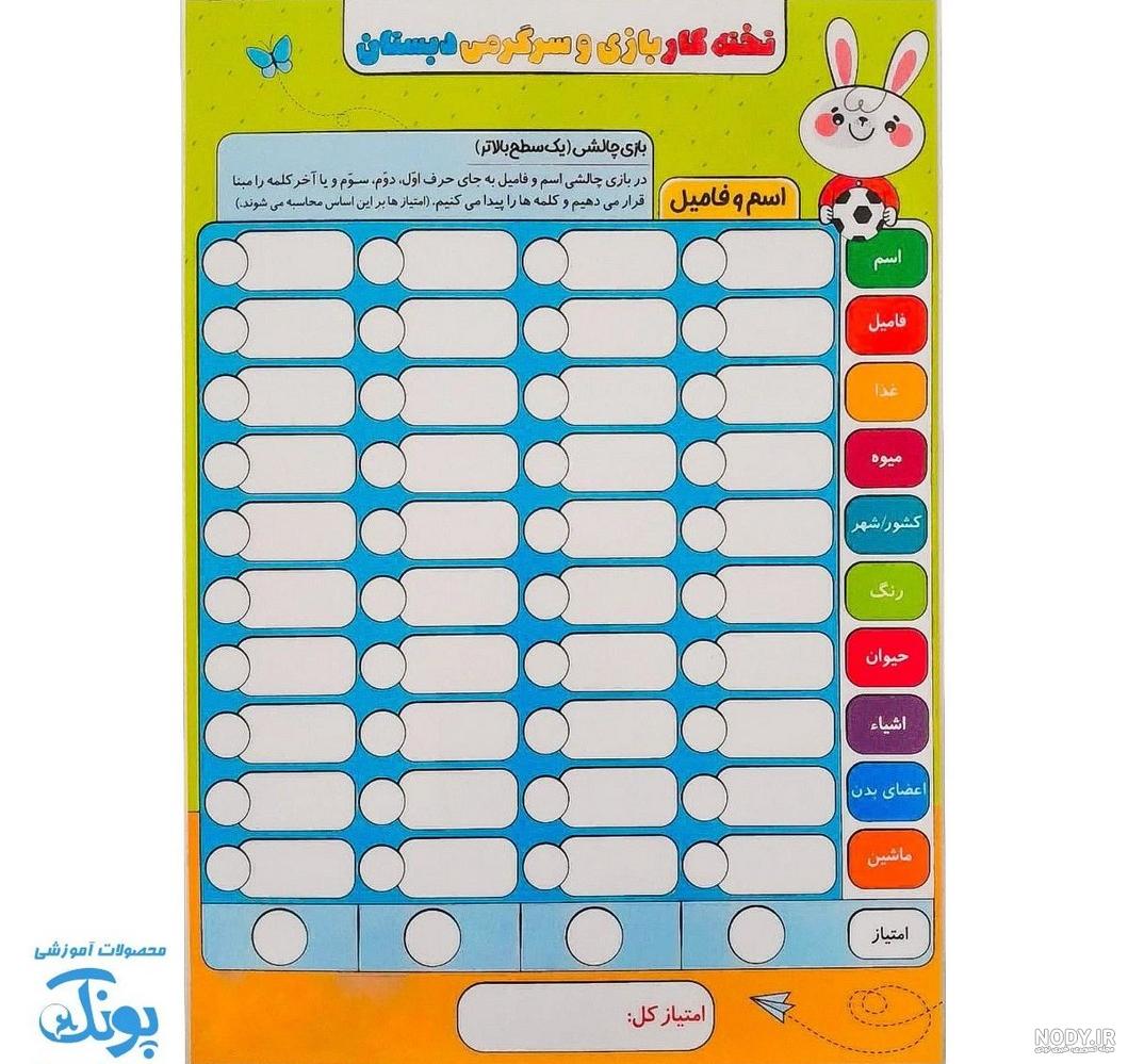 تقلب اسم فامیل ( راهنمای تمام حروف — سریع و کامل ) تقلب اسم فامیل ( راهنمای تمام حروف — سریع و کامل )