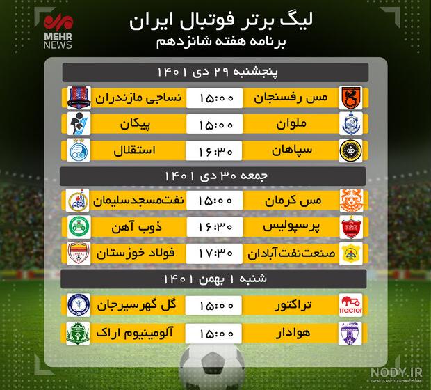جدول لیگ برتر در پایان هفته سوم جدول لیگ برتر در پایان هفته سوم