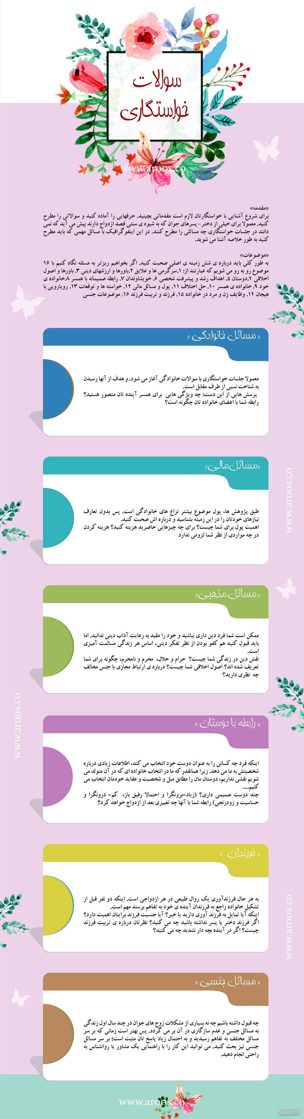 جواب بازی خواستگاری + تمام مراحل صندوق عشق سال 1403 (اپدیت بازی با کمک شما)  - مجله اینترنتی سرگرمی فاوینو