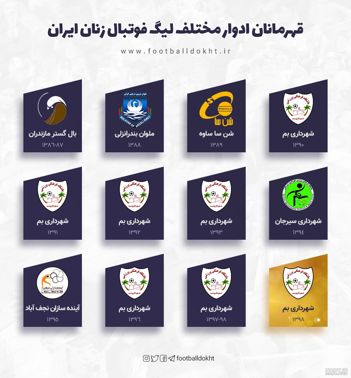 عکس از لیگ ایران - عکس نودی