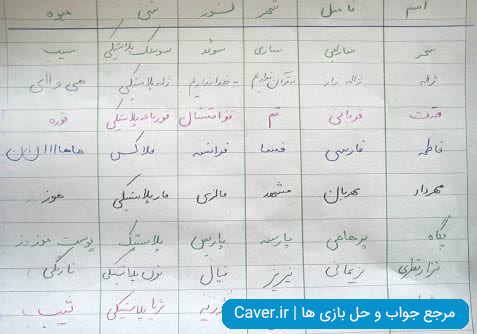 عکس بازی اسم فامیل با م عکس بازی اسم فامیل با م
