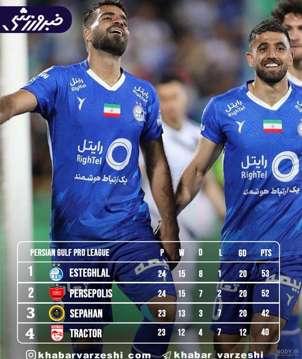 عکس جدول فوتبال برتر ایران