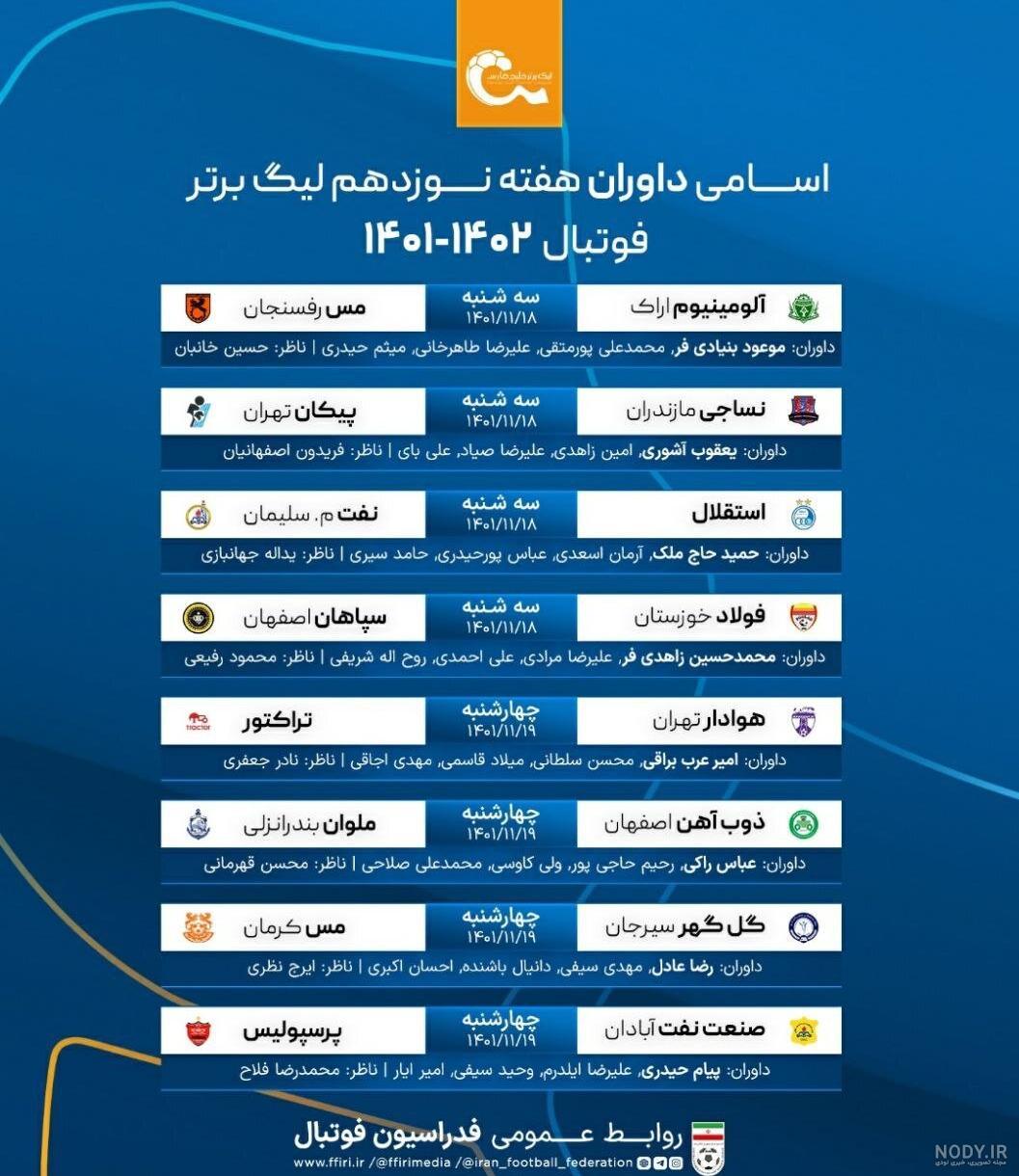 عکس جدول لیگ فوتبال ایران