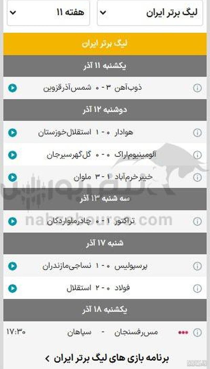 عکس لیگ برتر ایران ۱۴۰۲ - عکس نودی عکس لیگ برتر ایران ۱۴۰۲ - عکس نودی