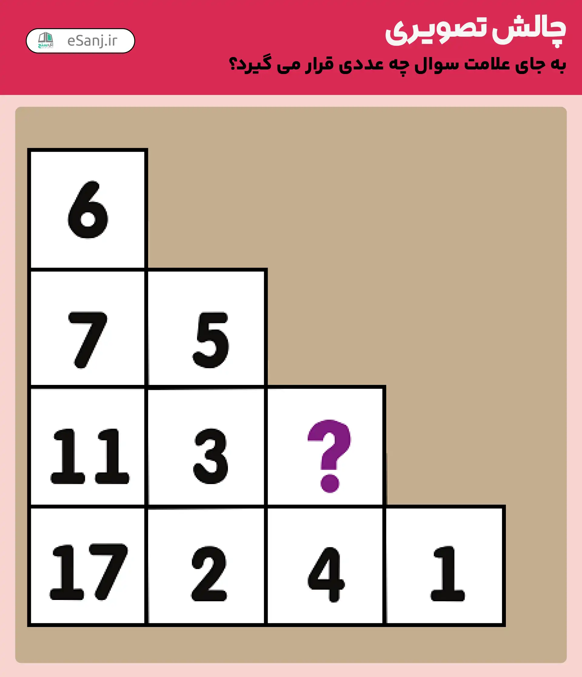 عکس چالش غذا خوری - عکس نودی عکس چالش غذا خوری - عکس نودی