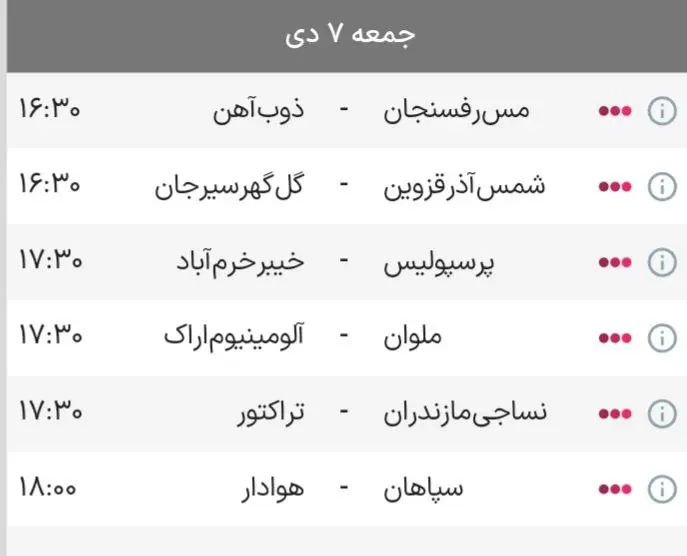 فرارو | (عکس) جدول لیگ برتر ایران بعد از برد استقلال مقابل سپاهان فرارو | (عکس) جدول لیگ برتر ایران بعد از برد استقلال مقابل سپاهان