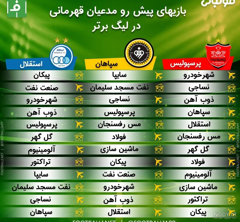 عکس/ برنامه بازی‌های هفته هجدهم لیگ برتر فوتبال