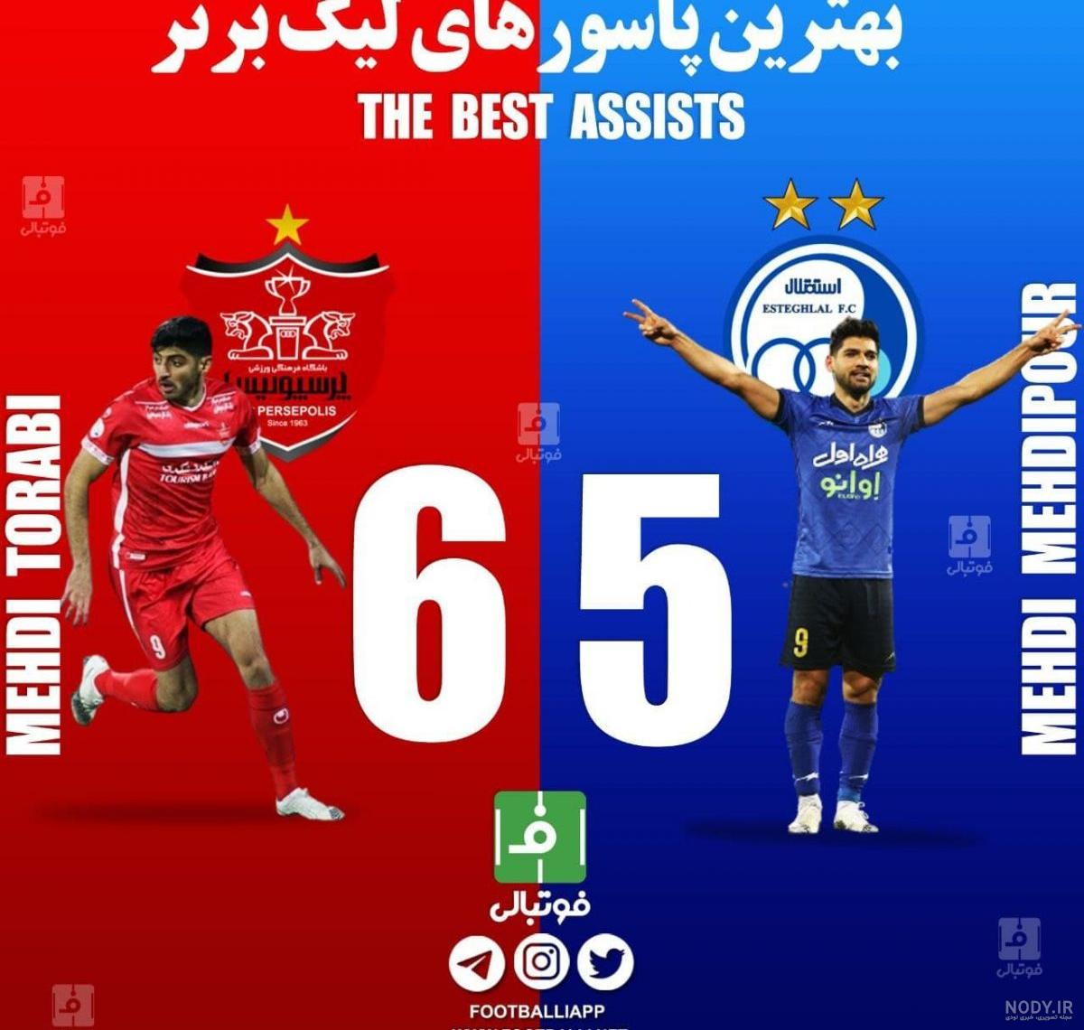 عکس فوتبال لیگ برتر - عکس نودی عکس فوتبال لیگ برتر - عکس نودی