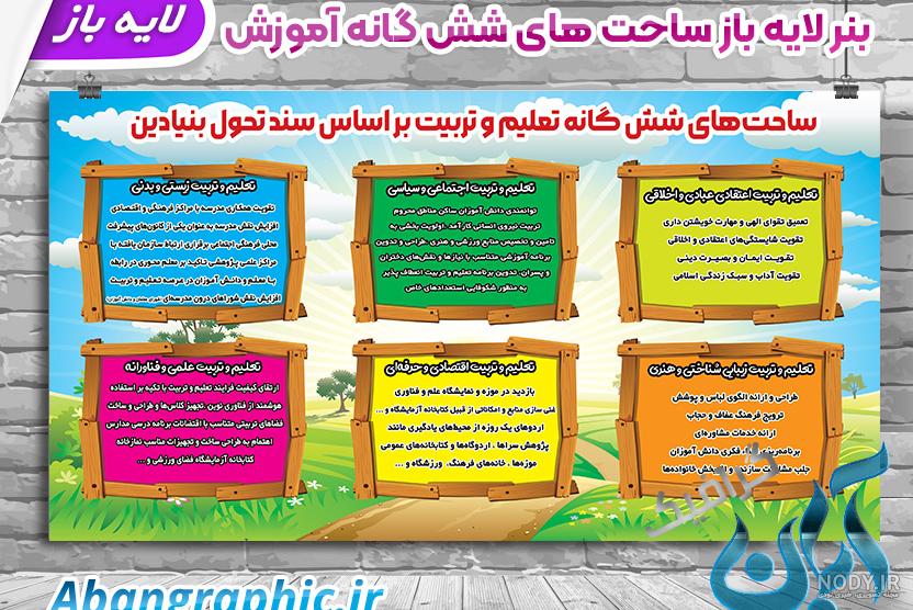 عکس قوانین کلاس پنجم عکس قوانین کلاس پنجم