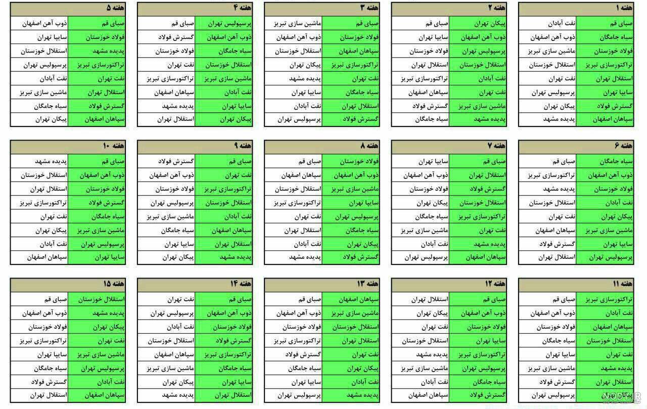 عکس| لشکرکشی قلعه‌نویی به تلویزیون/ تصویری که از پشت صحنه فوتبال برتر لو  رفت!