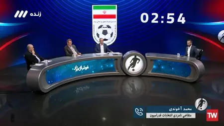 فوتبال برتر - ویکی‌پدیا، دانشنامهٔ آزاد