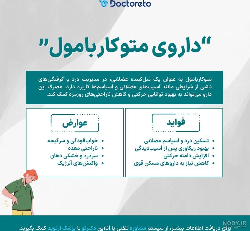بهترین آمپول برای کمر درد (تزریق اپیدورال) بهترین آمپول برای کمر درد (تزریق اپیدورال)