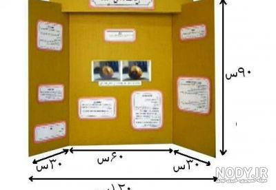 نقاشی چشم کودکانه: آموزش صفر تا صد با 7 روش (زیبا جدید) - بهترین کودک