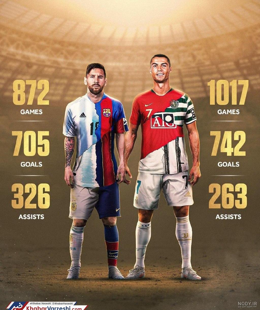 عکس رونالدو با لباس استقلال