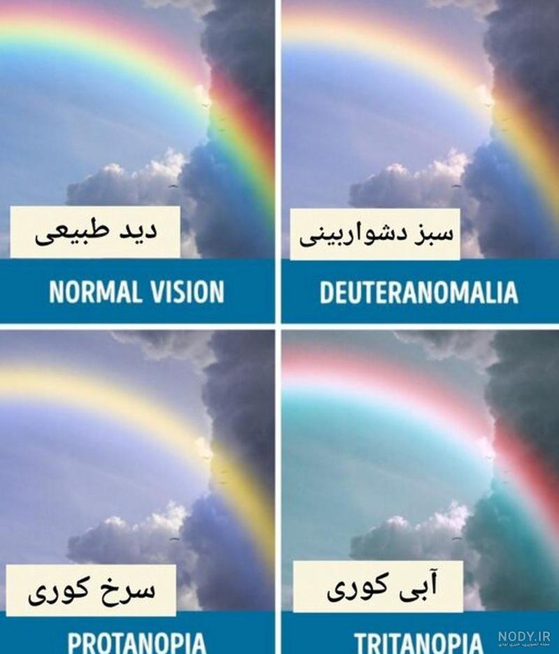 تصاویر بسیار زیبا از یک رنگین کمان نادر