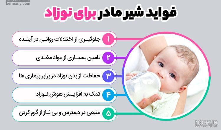 شیر دادن به بچه در روز عروسی... - عکس ویسگون شیر دادن به بچه در روز عروسی... - عکس ویسگون