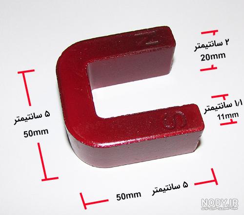 عکس آهنربا - عکس نودی