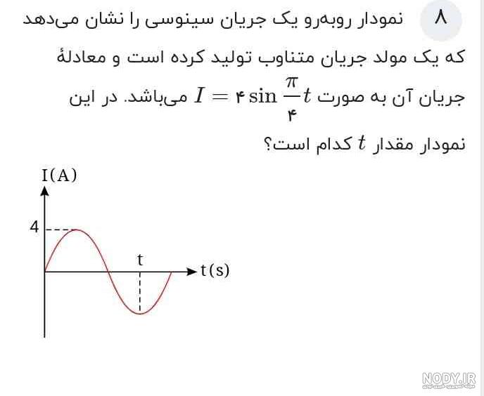 قیمت و خرید آهن ربا مدل استوانه M2-30 کد ۱۸۶۰
