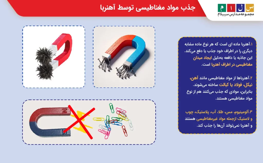مشخصات، قیمت و خرید آهنربا میله ای کد 48337 | راشین کالا