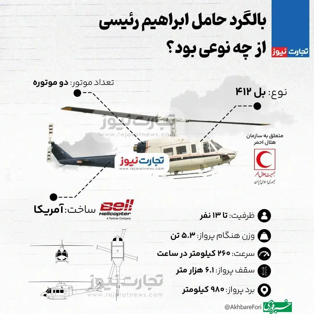 آخرین تصویر ثبت شده از رئیسی در بالگرد+عکس