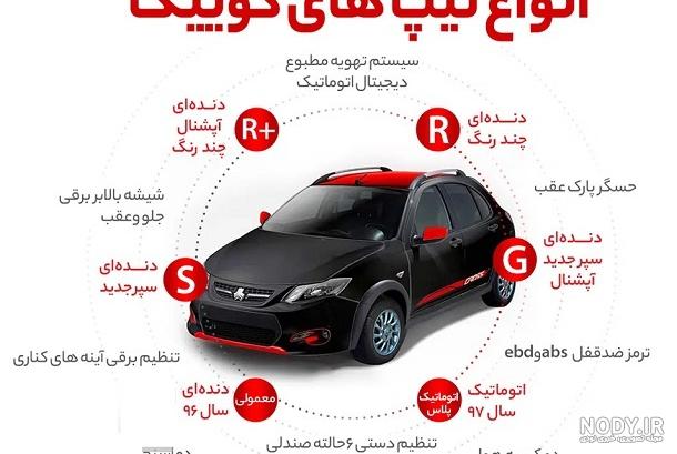 بررسی کوییک GXR-L، ویژگی ها،قیمت و تفاوت ها | مجله پدال