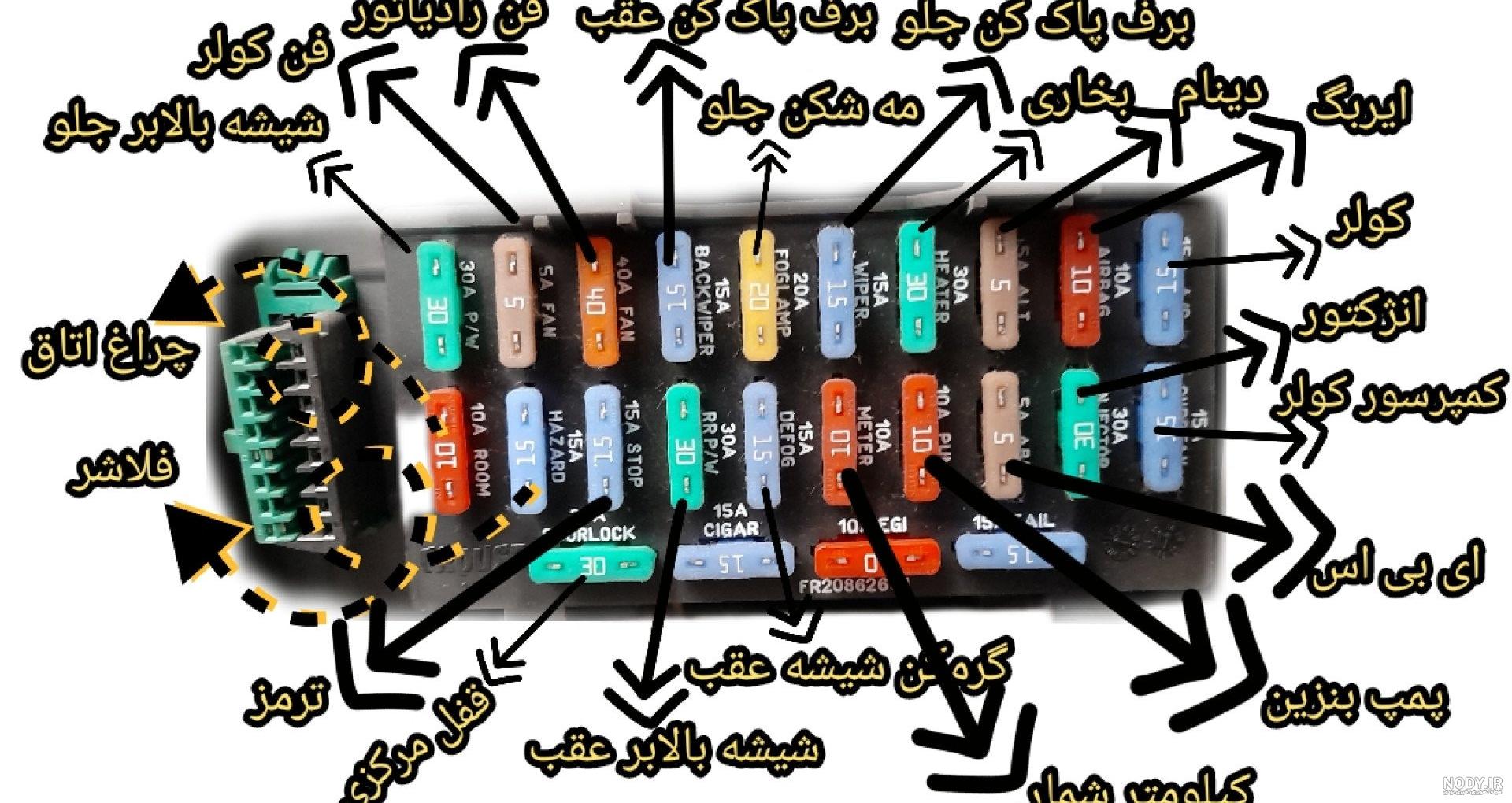 جعبه فیوز ساینا خام بدون سیم با ضمانت نصب – بزرگترین مرکز فوق تخصصی سوکت خودرو اصلی . عباس سوکت جعبه فیوز ساینا خام بدون سیم با ضمانت نصب – بزرگترین مرکز فوق تخصصی سوکت خودرو اصلی . عباس سوکت