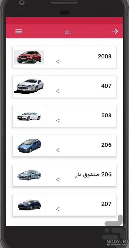 جعبه فیوز کامل - خدمات ایسیو احسان جعبه فیوز کامل - خدمات ایسیو احسان