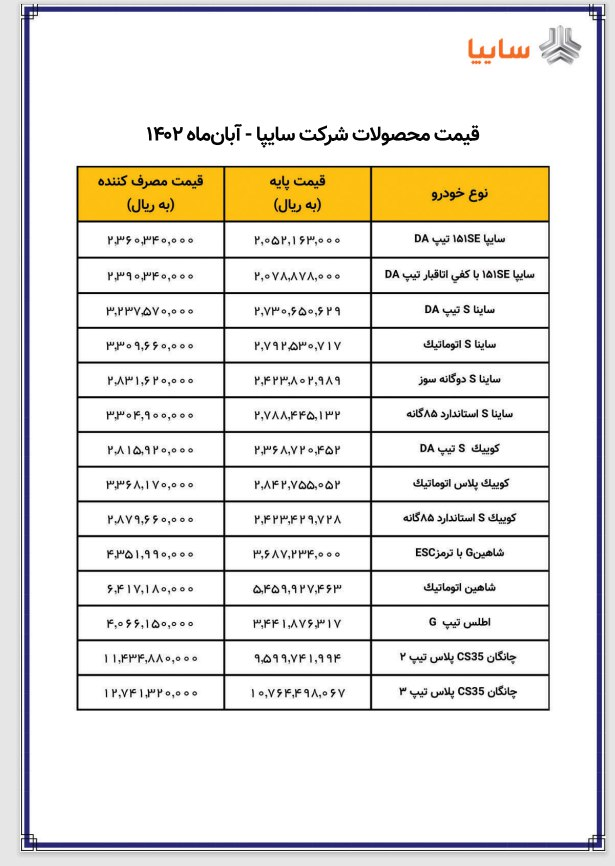 جماران - منتظر قیمت 1 میلیارد تومانی ساینا از سوی سایپا باشید! - پیش بینی  یک روزنامه - صاحب‌خبر