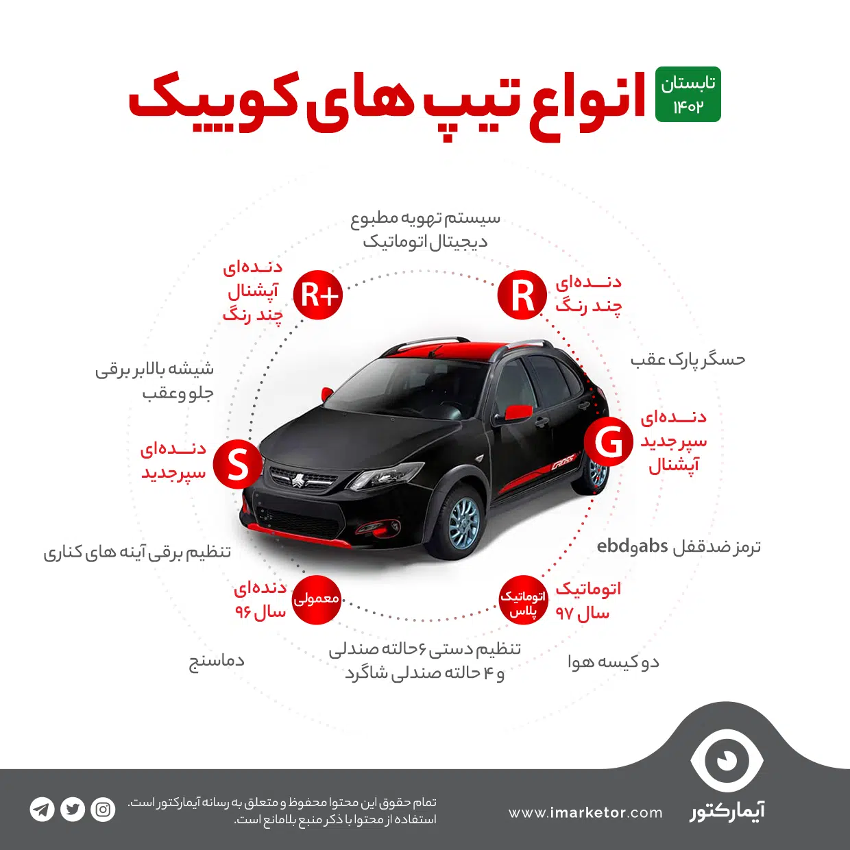 عکس داخل ماشین کوییک r تیپ s